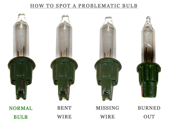 How To Find Bad Bulb In Christmas Lights